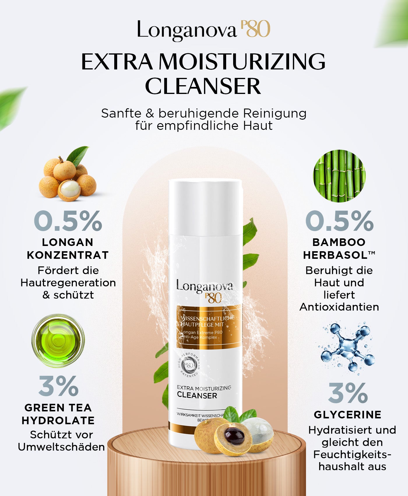 Extra Moisturizing Cleanser - Longanova P80