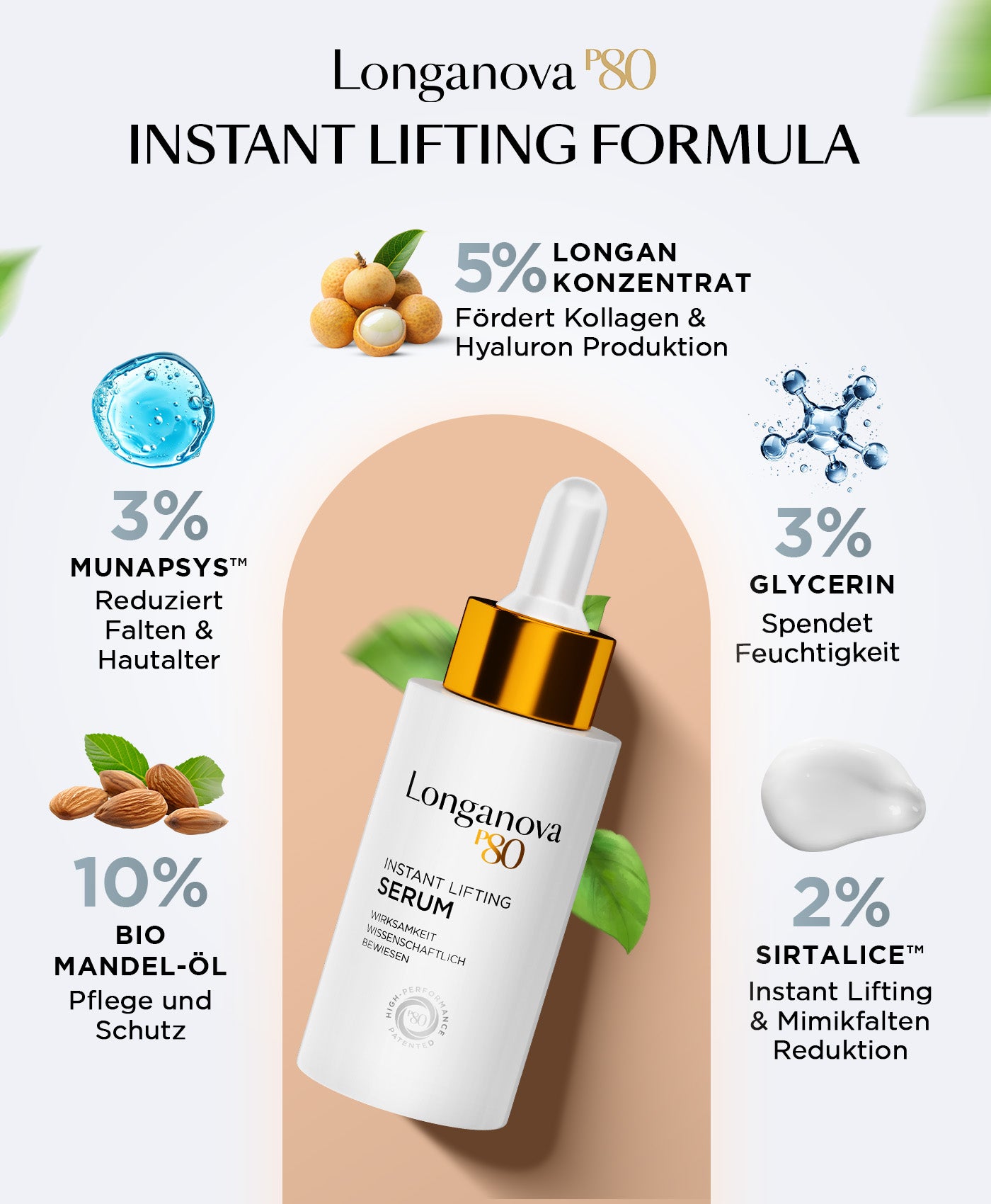 Anti-Aging Instant Lifting Serum - Longanova P80