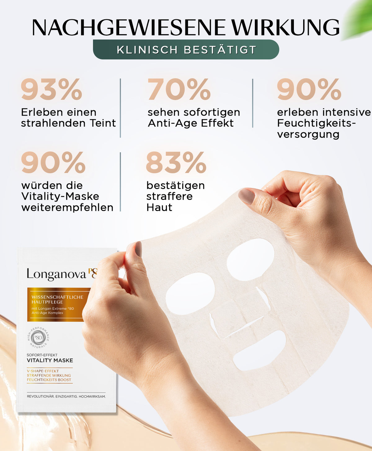 Sofort Effekt Vitality Maske - Promo - Longanova P80