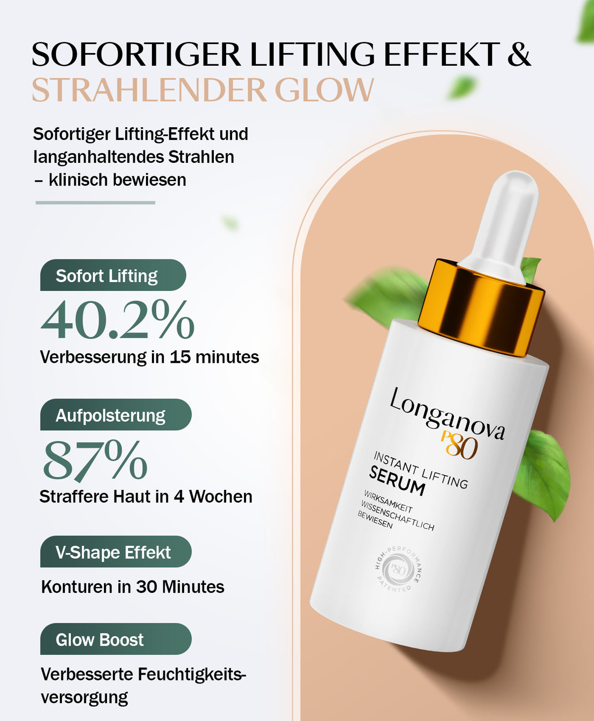 Skincare Essentials mit Soforteffekt - Longanova P80