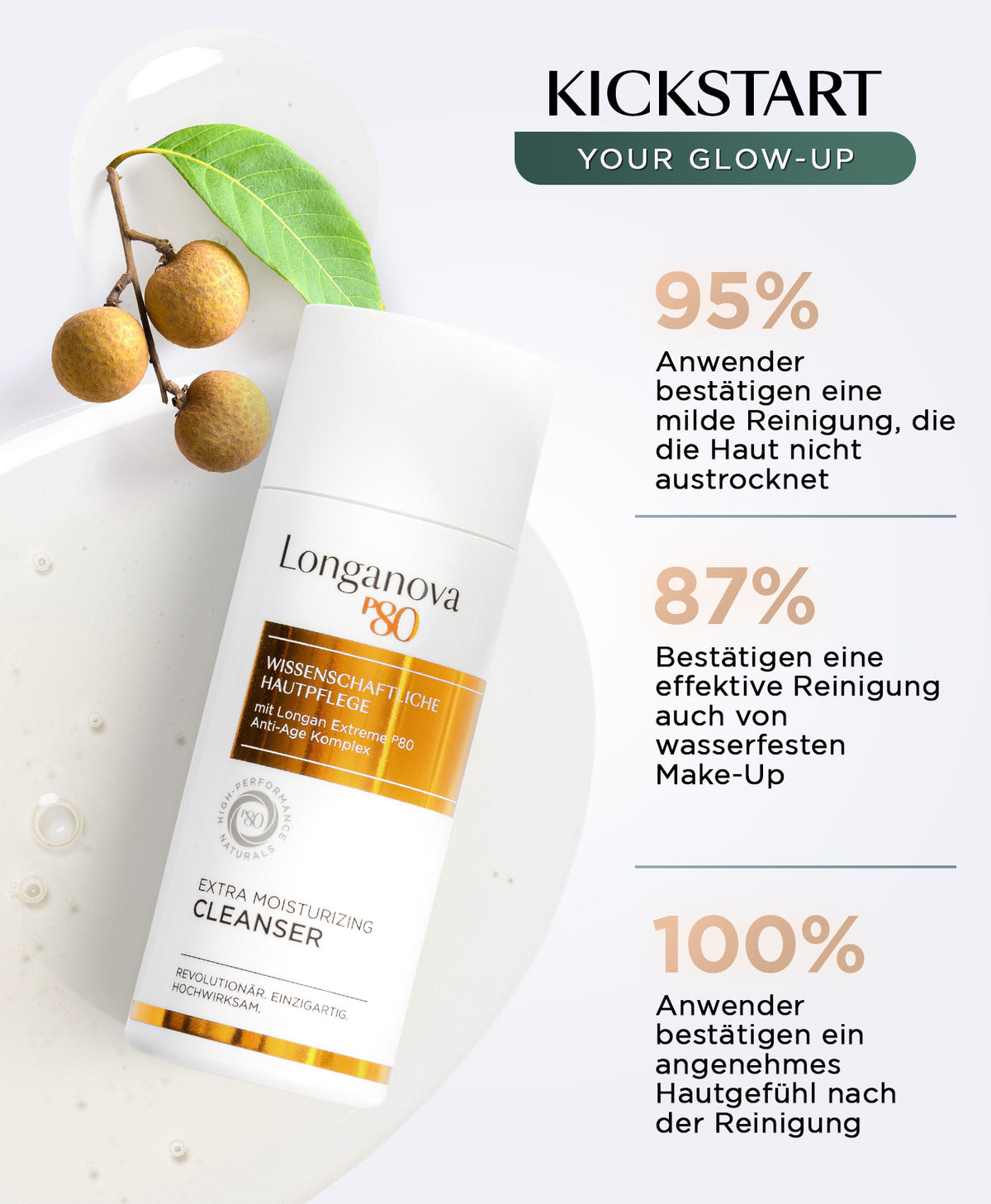 Extra Moisturizing Cleanser - Longanova P80