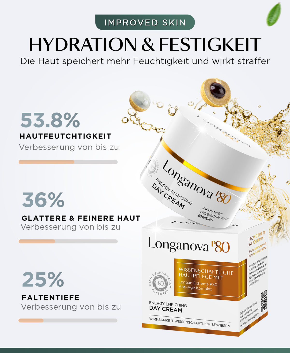 Anti Aging Essentials - Longanova P80